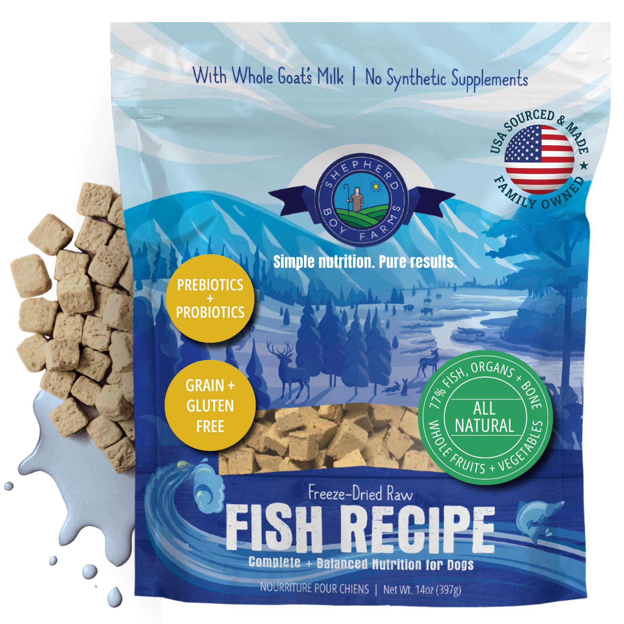 Fish Recipe