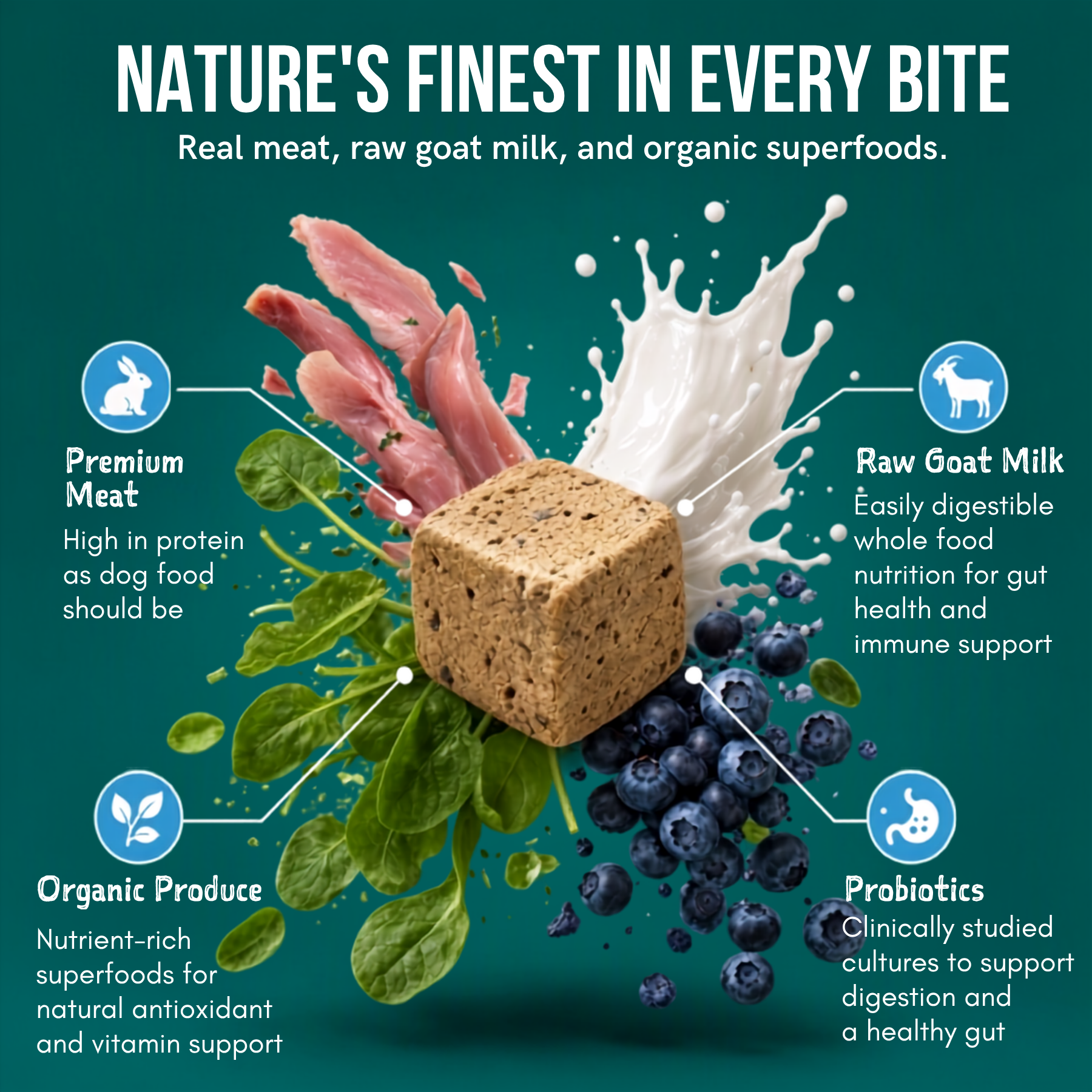 Shepherd Boy Farms Dog food includes premium meat, raw goat milk, probiotics, and organic produce