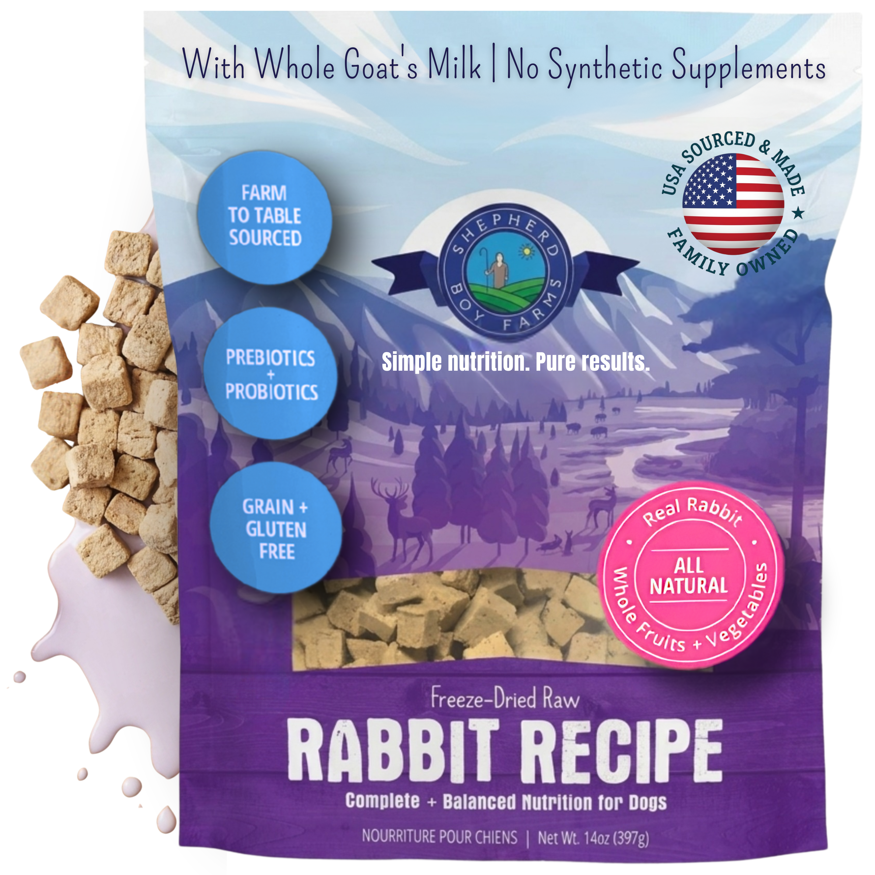 Rabbit Recipe